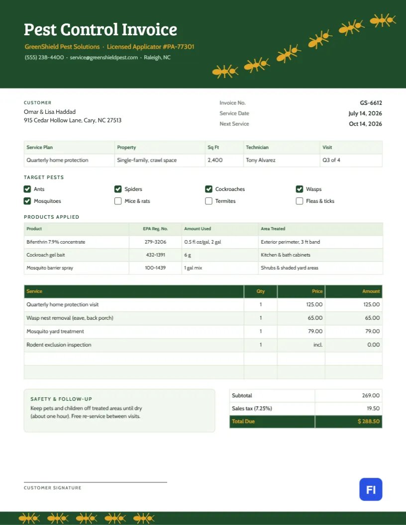 Pest Control Invoice Template with an Ant Trail and Products Applied