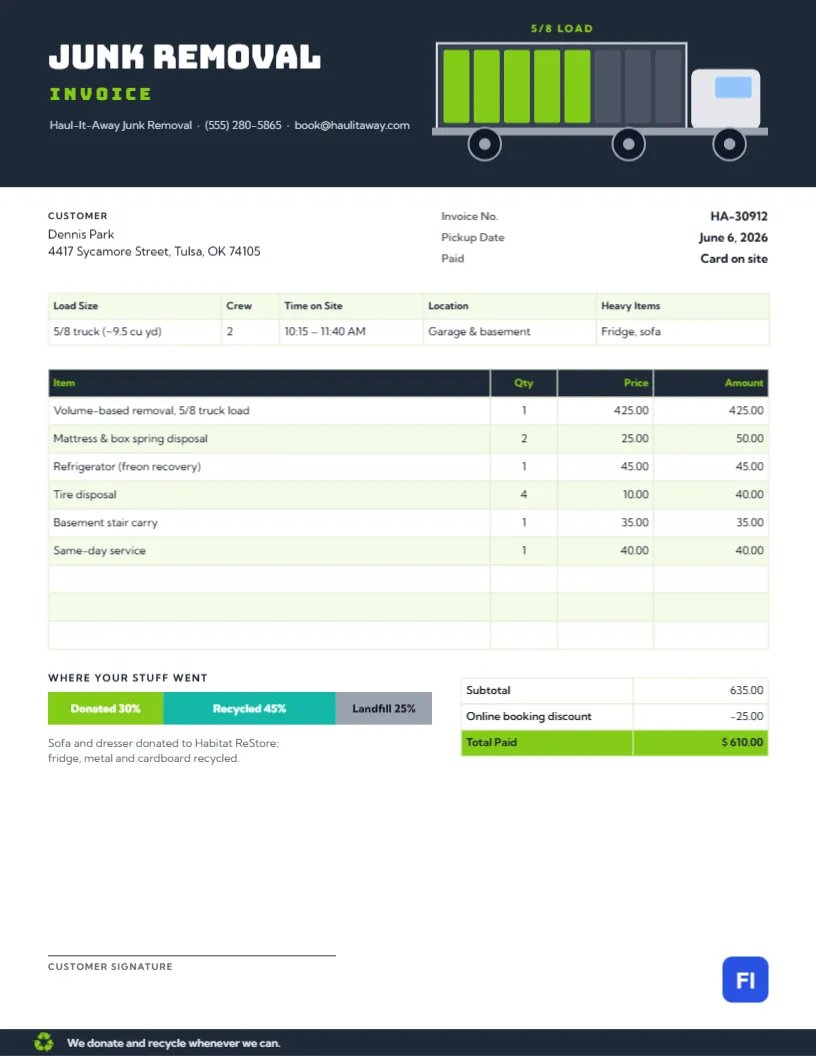 Junk Removal Invoice Template with a Truck Load Gauge