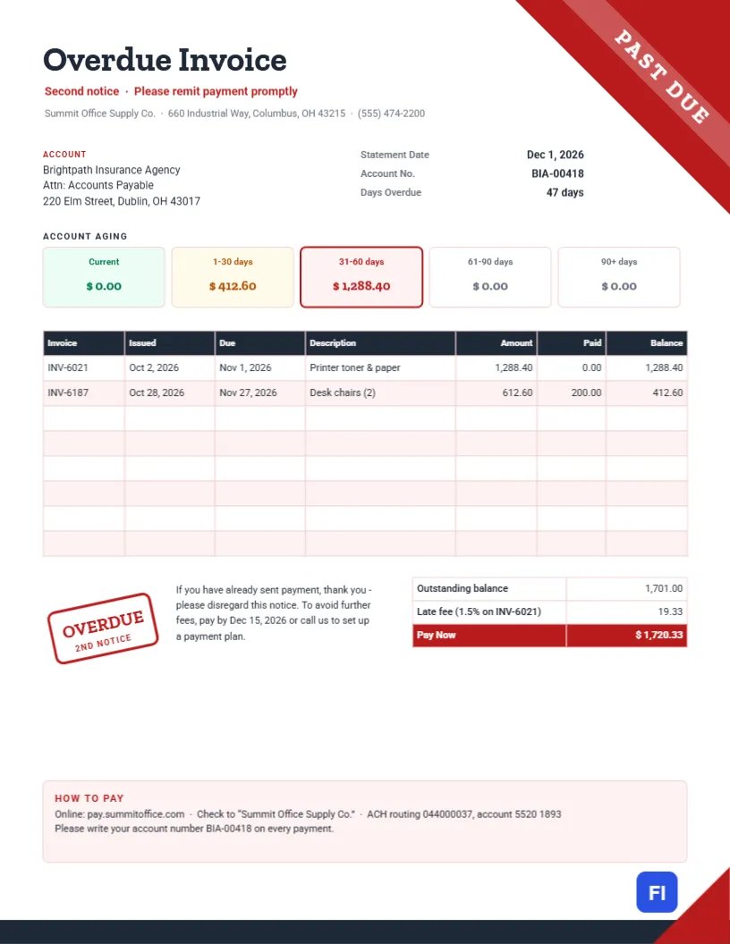 Past Due Invoice Template with an Overdue Stamp and Aging Summary